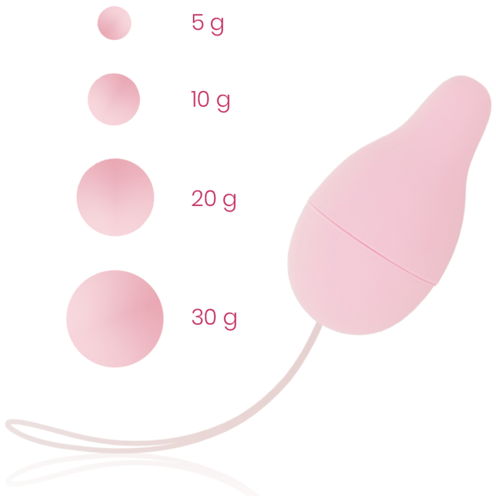 OHMAMA - Sistema de Peso Kegel para Fortalecimento do Piso Pélvico