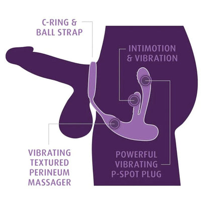 Anal Fantasy Elite – Ass-Gasm IntiMotion: Estimulação Anal e Perineal com 4 Motores e Rotação