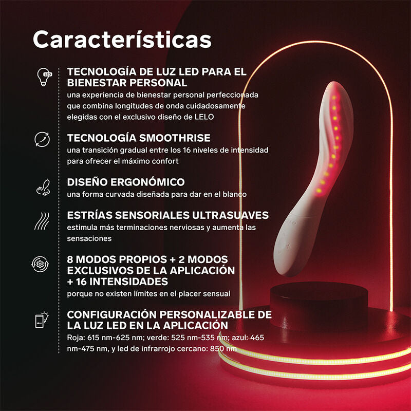 LELO – Ina Thrust: Vibrador Coelho com Movimento de Penetração Realista e Tecnologia Dynamic Thrust™