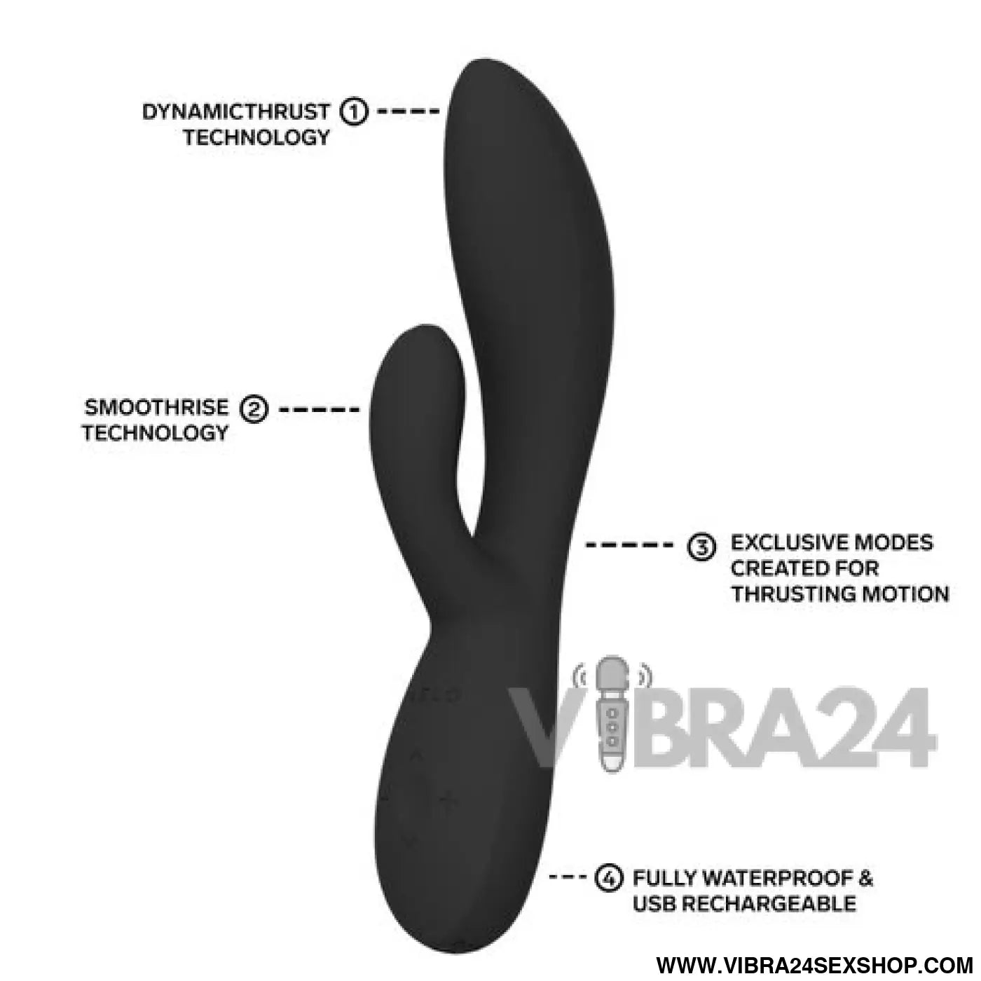 LELO - INA THRUST RABBIT VIBRADOR DE EMPURRAÇÃO PRETO