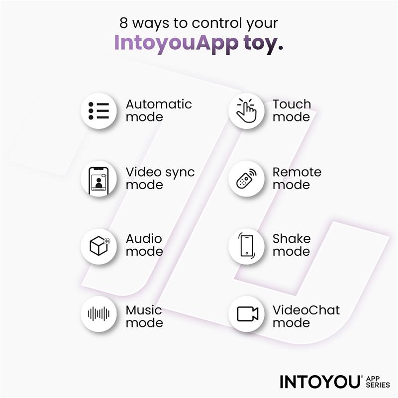 Intoyou App Series – Wingy: Vibrador Borboleta com Design Ergonómico, 2 Motores e Controlo por App para Prazer Conectado